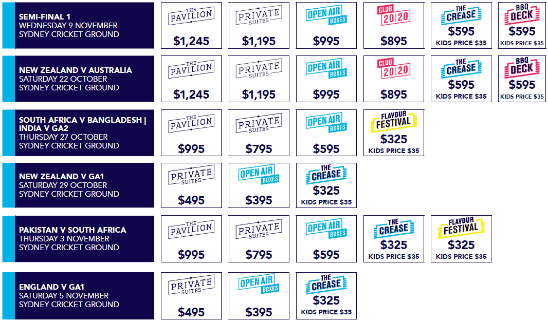 T20 Sydney Hospitality Pricing